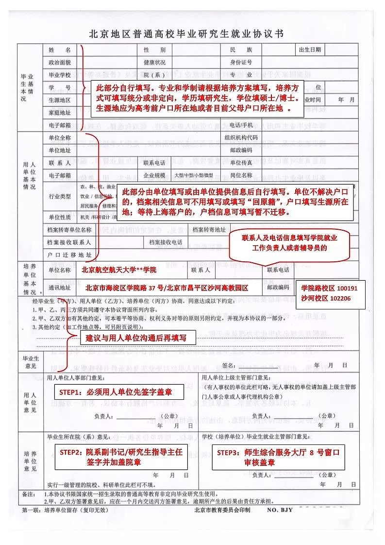 【应届生扫盲】三方协议,两方协议,劳动合同