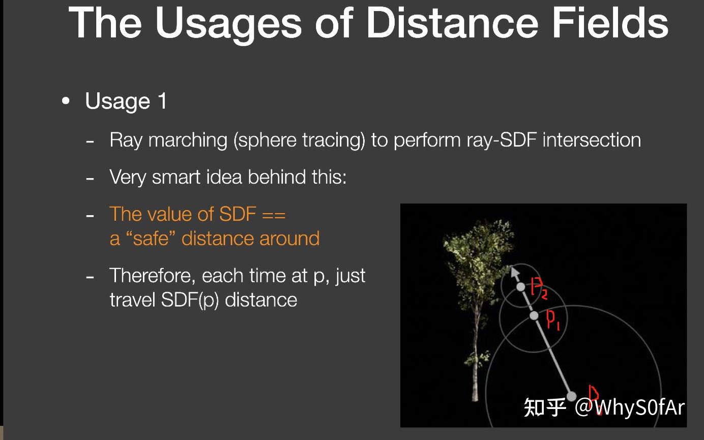 games202高質量實時渲染筆記lecture05realtimeenvironmentmapping