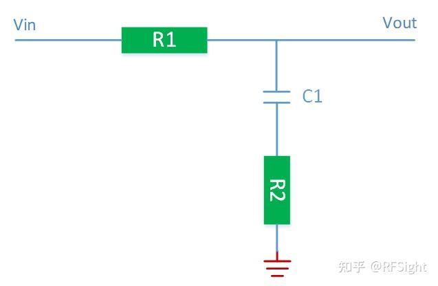 無源比例積分濾波器特點:1, 在高頻範圍內,輸入輸出電壓的關係保持一