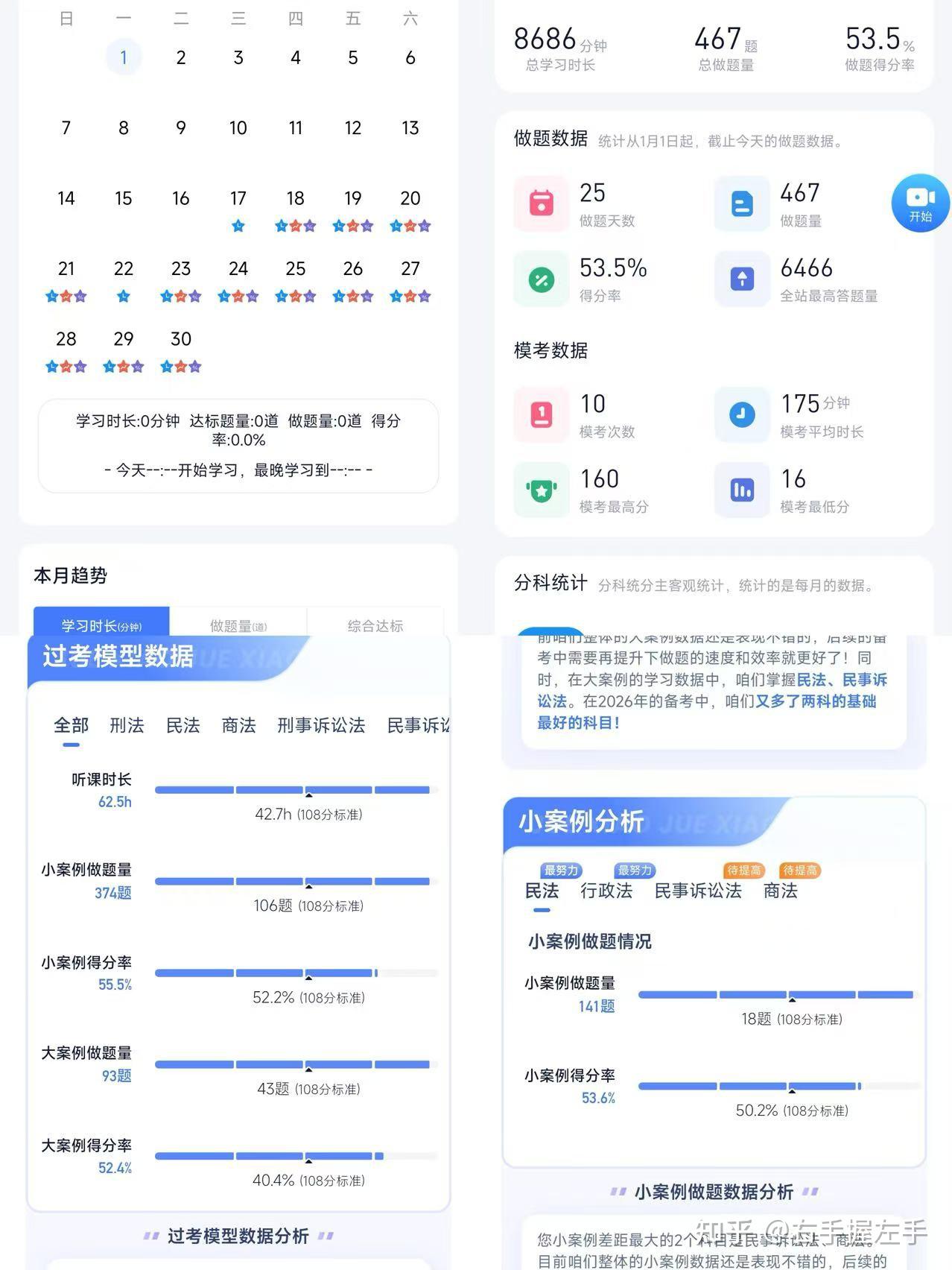 经验贴图片