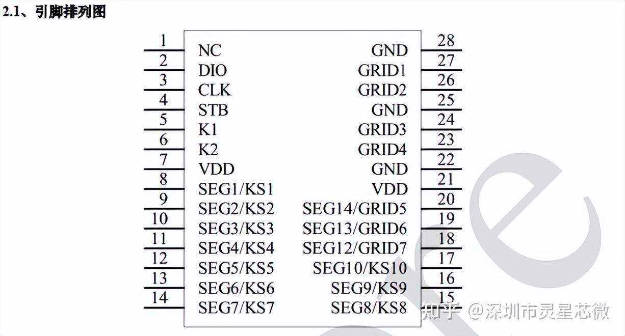 tm1628图片