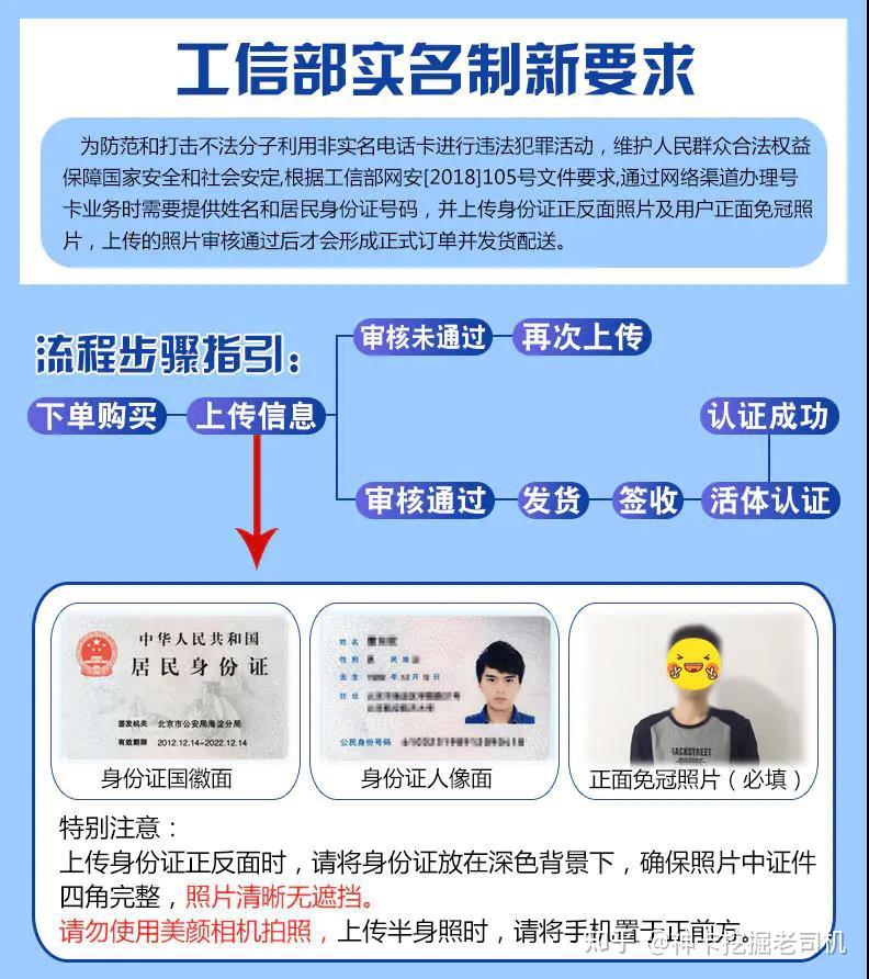 购买新的手机卡