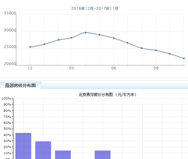 包头城区人口_刚刚公布 评上了 包头当选全国文明城市五连冠...包头人,顶起来(3)