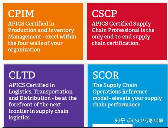 APICS CSCP CPIM CLTD SCOR,ISM CPSM区别 - 知乎