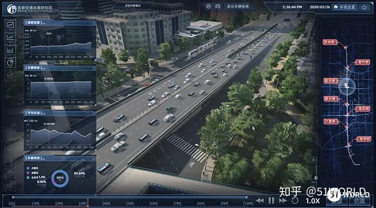 构建智慧交通网络：综合交通规划的新篇章