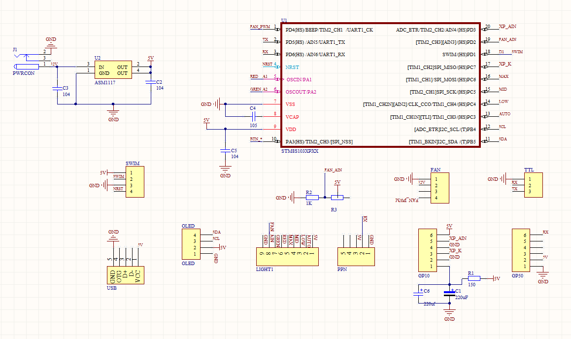 Stm8003f3p6 pwm 