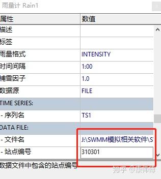 Swmm模拟 长期连续模拟 知乎