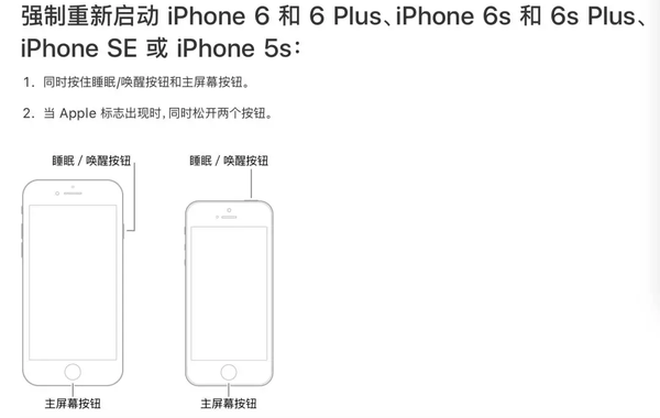 Iphone 死机 开不了机怎么办 知乎