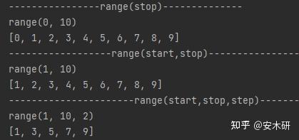 Python Range Start Stop Step Python中内置函数range() - 知乎