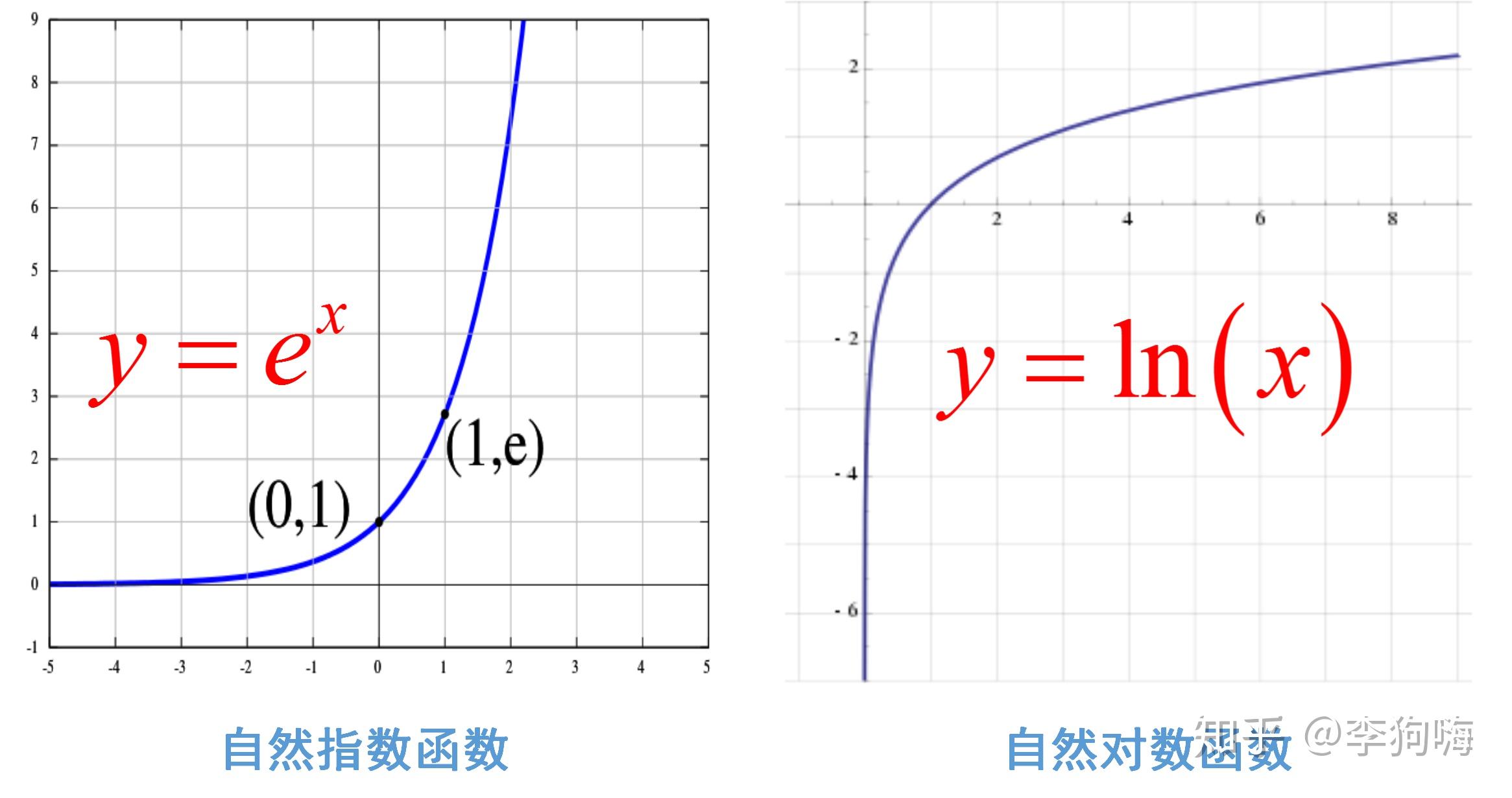 v2-b8e79503f66a5dc52d7c9ec9d8d7695d_r.jpg