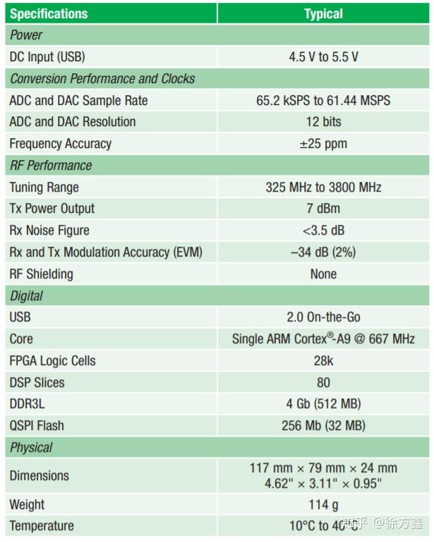 adipluto1基本介绍