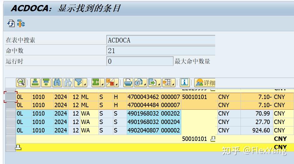 物料分类账关账分录重复过账的处理 - 知乎