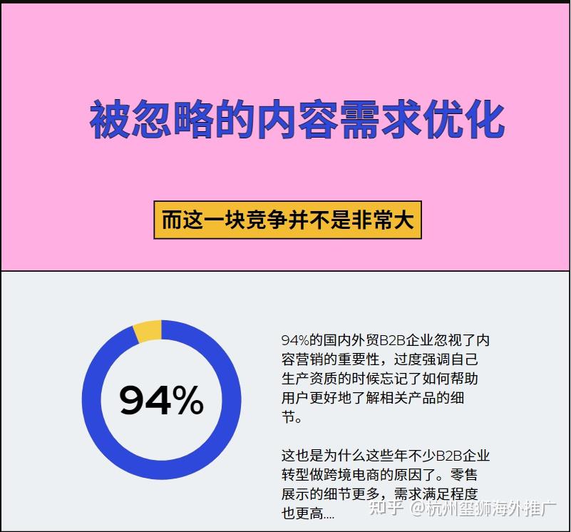 搜索引擎快照更新频繁却未反映在搜索结果中，网站价值被忽略？