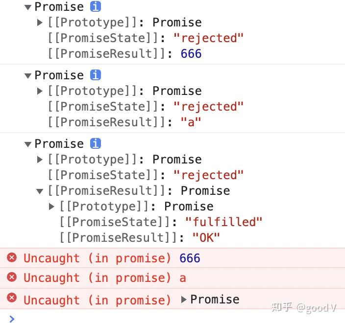 JS Promise 知乎