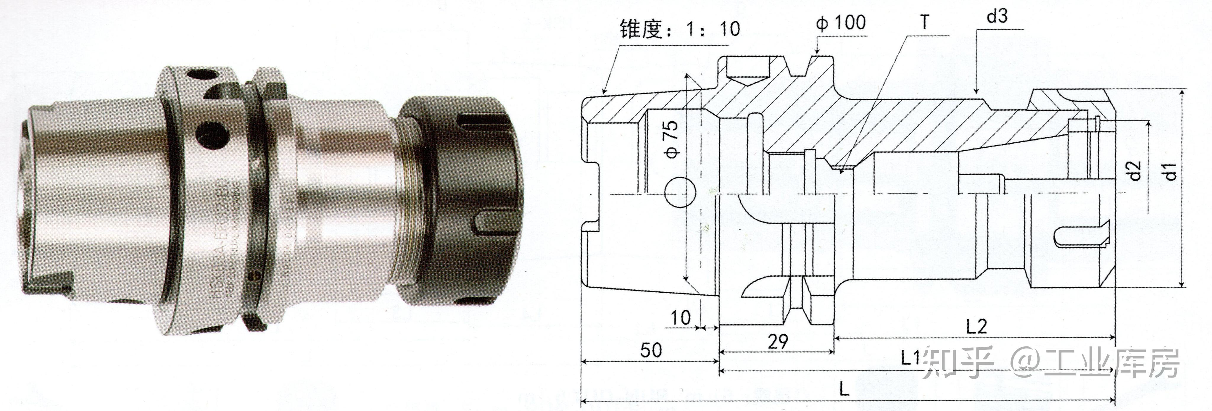 hsk63a100aer刀柄的特点及规格型号