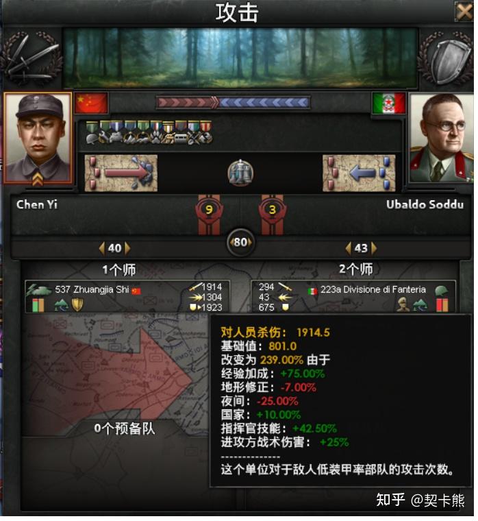 钢铁雄心4从入门到吃灰2陆军