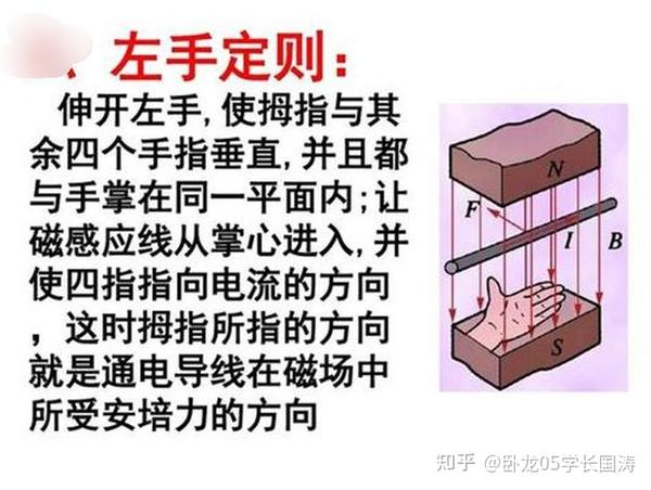 左手安培定则凭什么是左手？