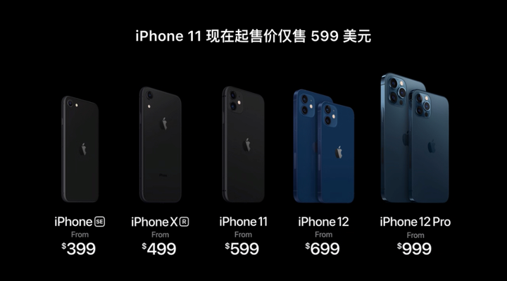 极客修 5499起 史上最小iphone 发布 12 性能一骑绝尘 知乎