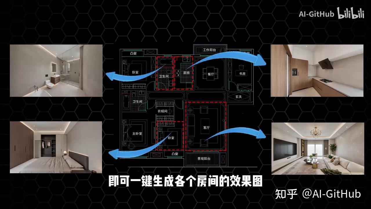 我开发了室内AI智能体,户型CAD平面图一键出全屋效果图方案! - 知乎