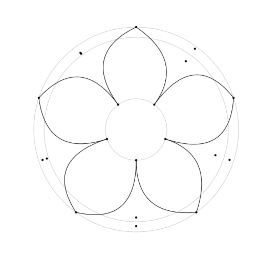 5朵花简笔画图片