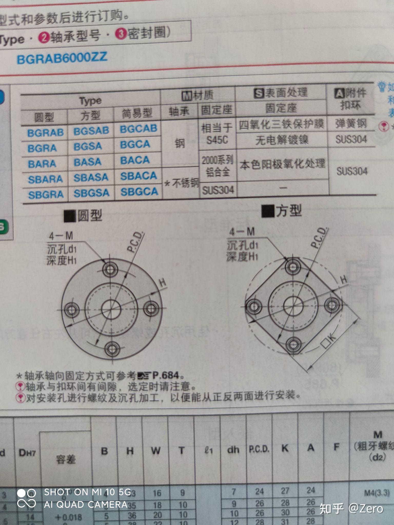 图片宽度尺寸输出为500px的PX是什么意思?_百度知道