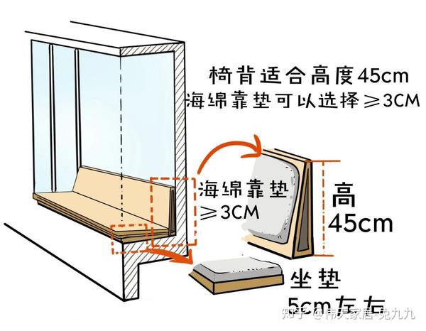 書房裝修效果簡約圖_飄窗護(hù)欄效果_飄窗裝修效果圖