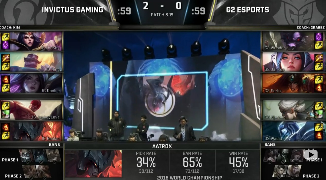 s8四强赛第一日ig对阵g2万字全复盘