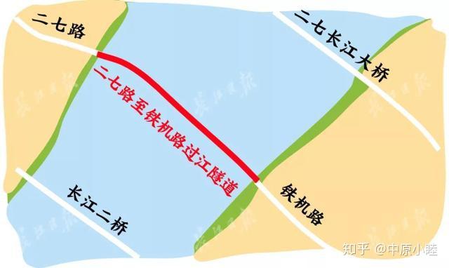 该过江通道隧道的武昌岸主出入口位于和平大道与铁机路交会处东侧,汉