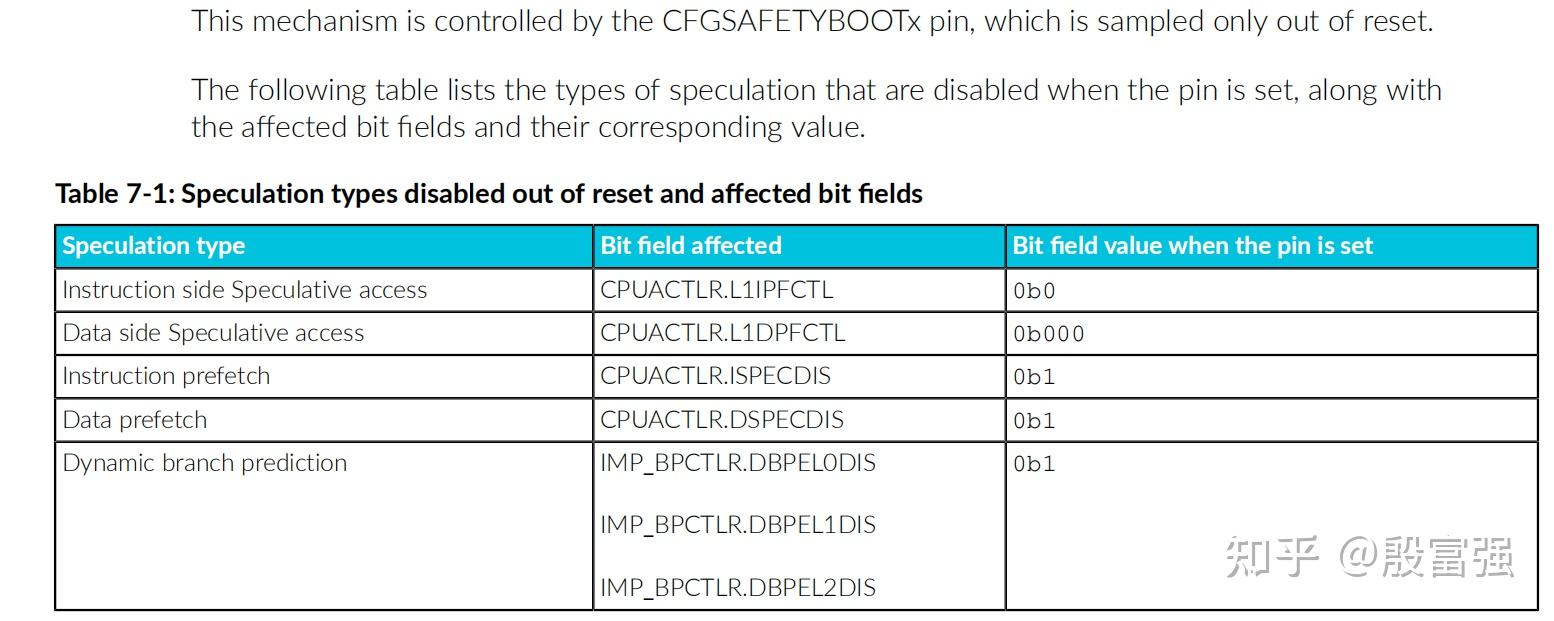Cortex R5f Vs R52 Cortex R52+ 和 R52有什么不同? - 知乎