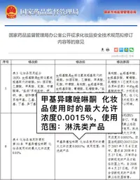 图标