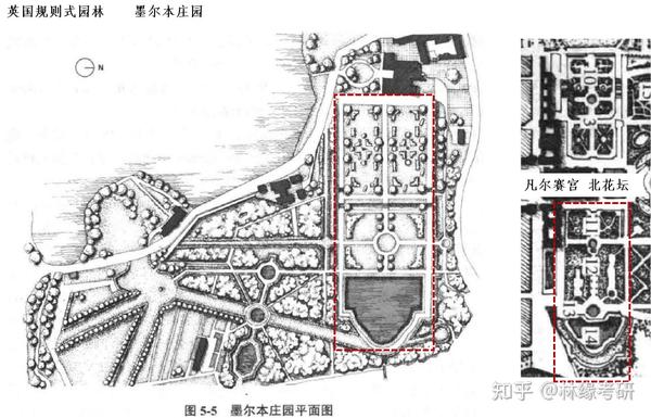 西园史识图简记第四弹(英国与欧洲其他国家园林) 知乎