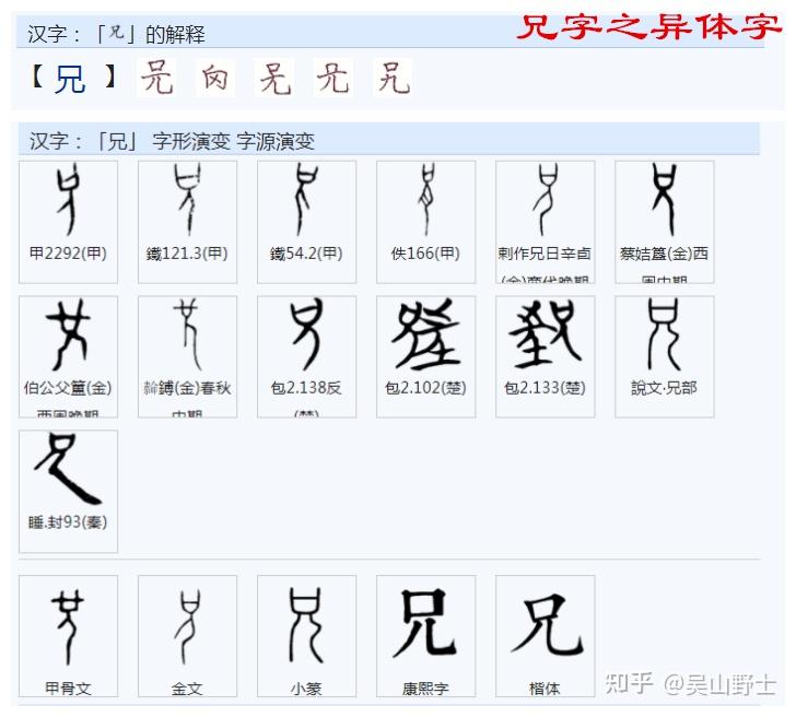 (口:参见三画之一"口")(儿:参见二画"儿")《说文解字》:"兄,长也.