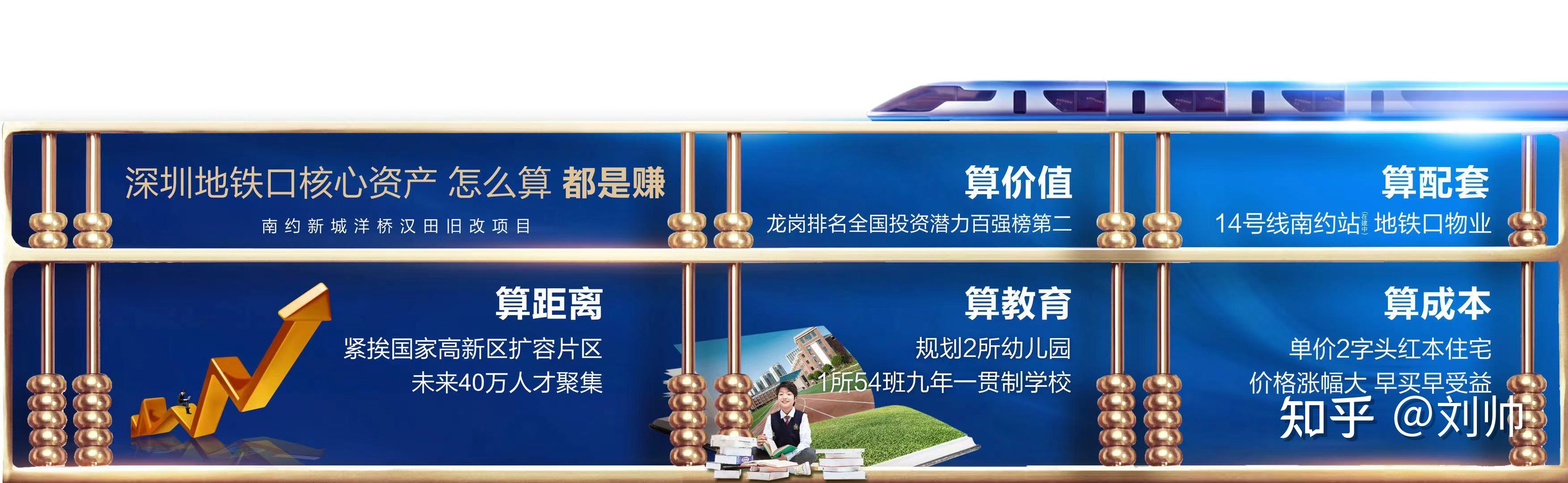 解答—深圳拆迁房回迁房投资所担心的问题! - 知乎