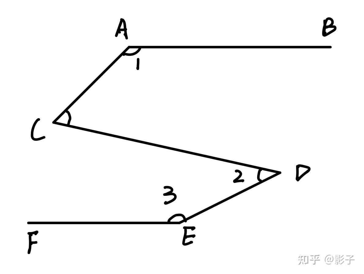 平行线的基本模型
