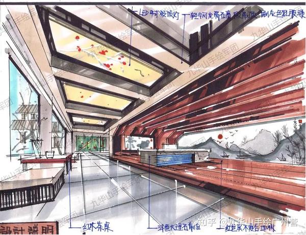 室内设计考研专题|餐饮空间快题设计分析——茶室空间 - 知乎