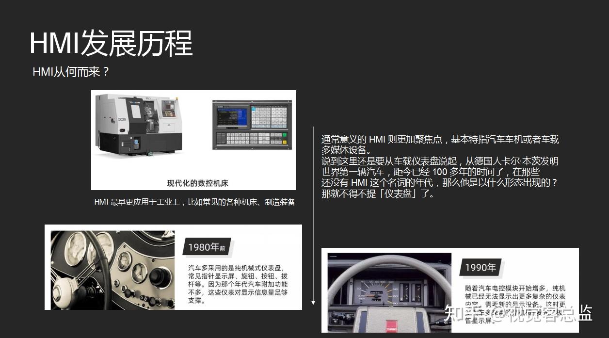 汽车HMI设计课程回顾01：HMI设计流程与规范 - 知乎