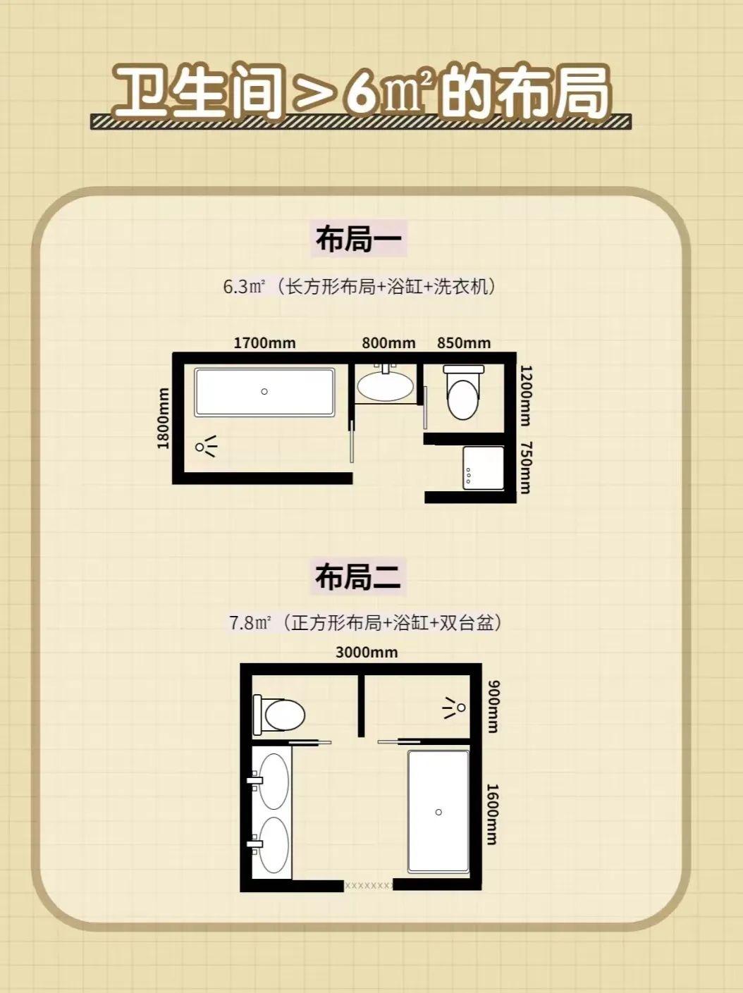 卫生间的14种布局 - 知乎