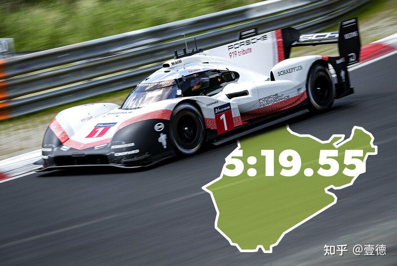 纽伯格林北环各级别圈速成绩纪录