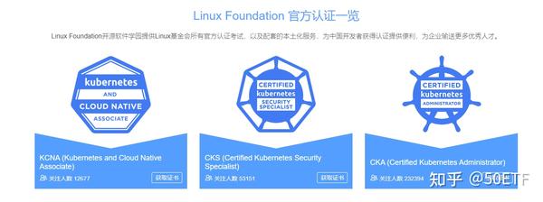 Kubernetes认证有哪些？ - 知乎