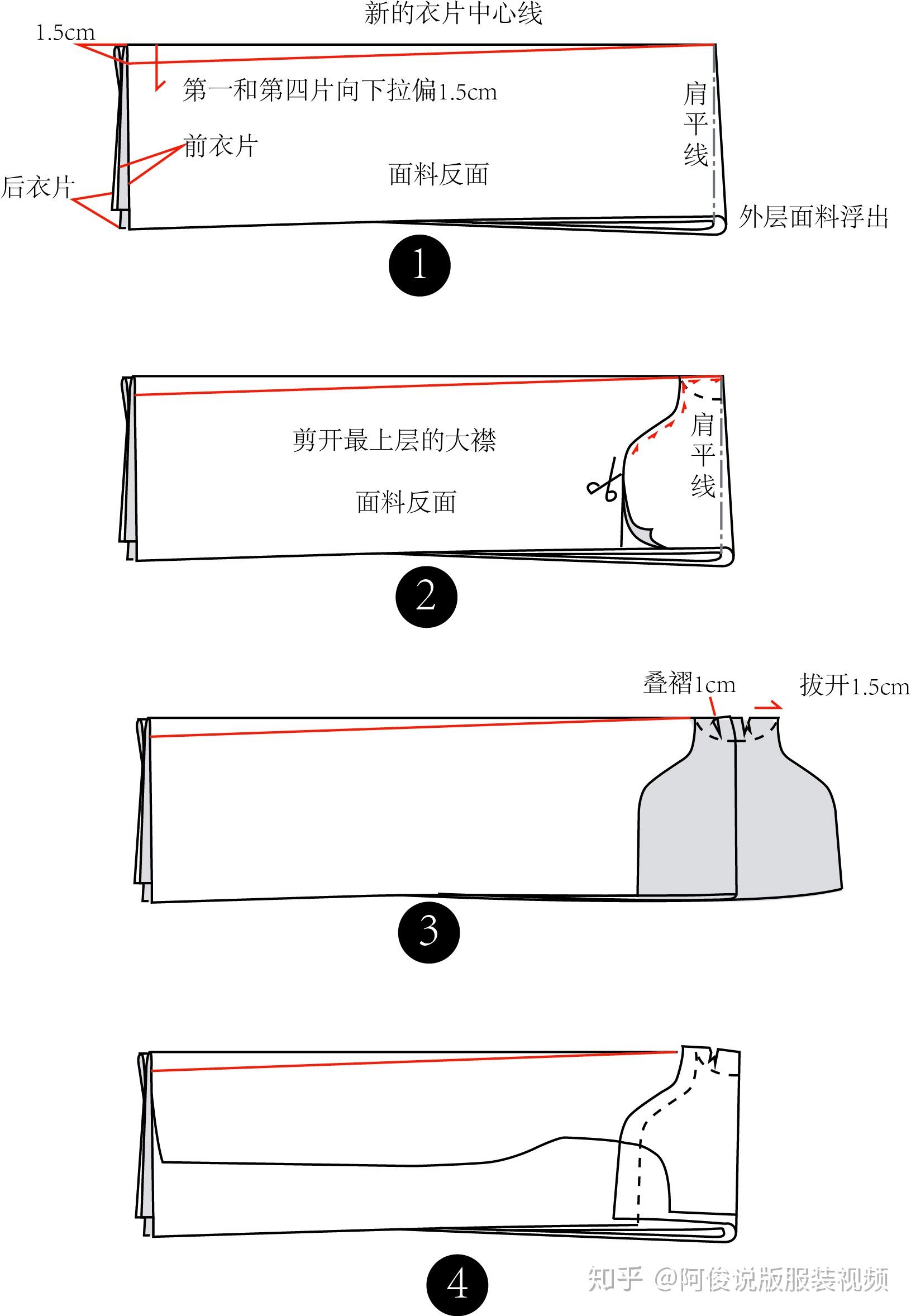 古法旗袍裁剪