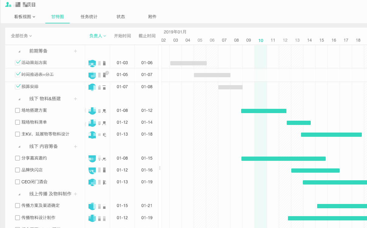如何用甘特图把控项目管理流程? - 知乎