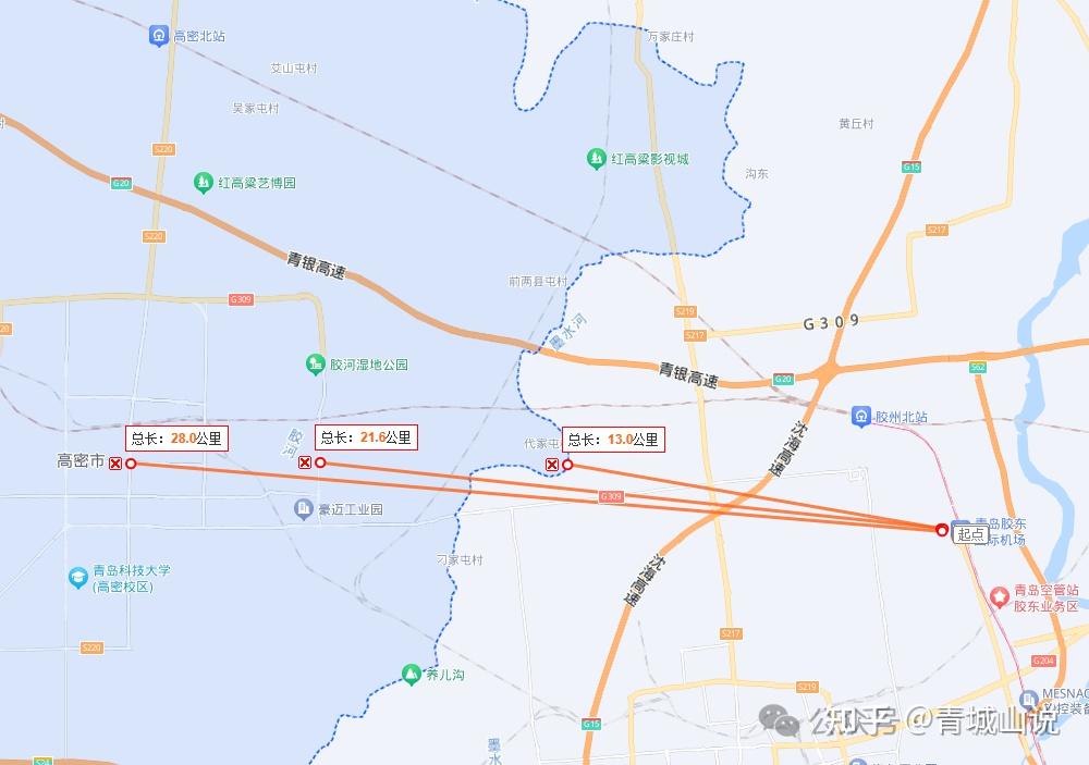 与高密城区边界的距离是21公里,与高密市中心的距离是28公里,都在1