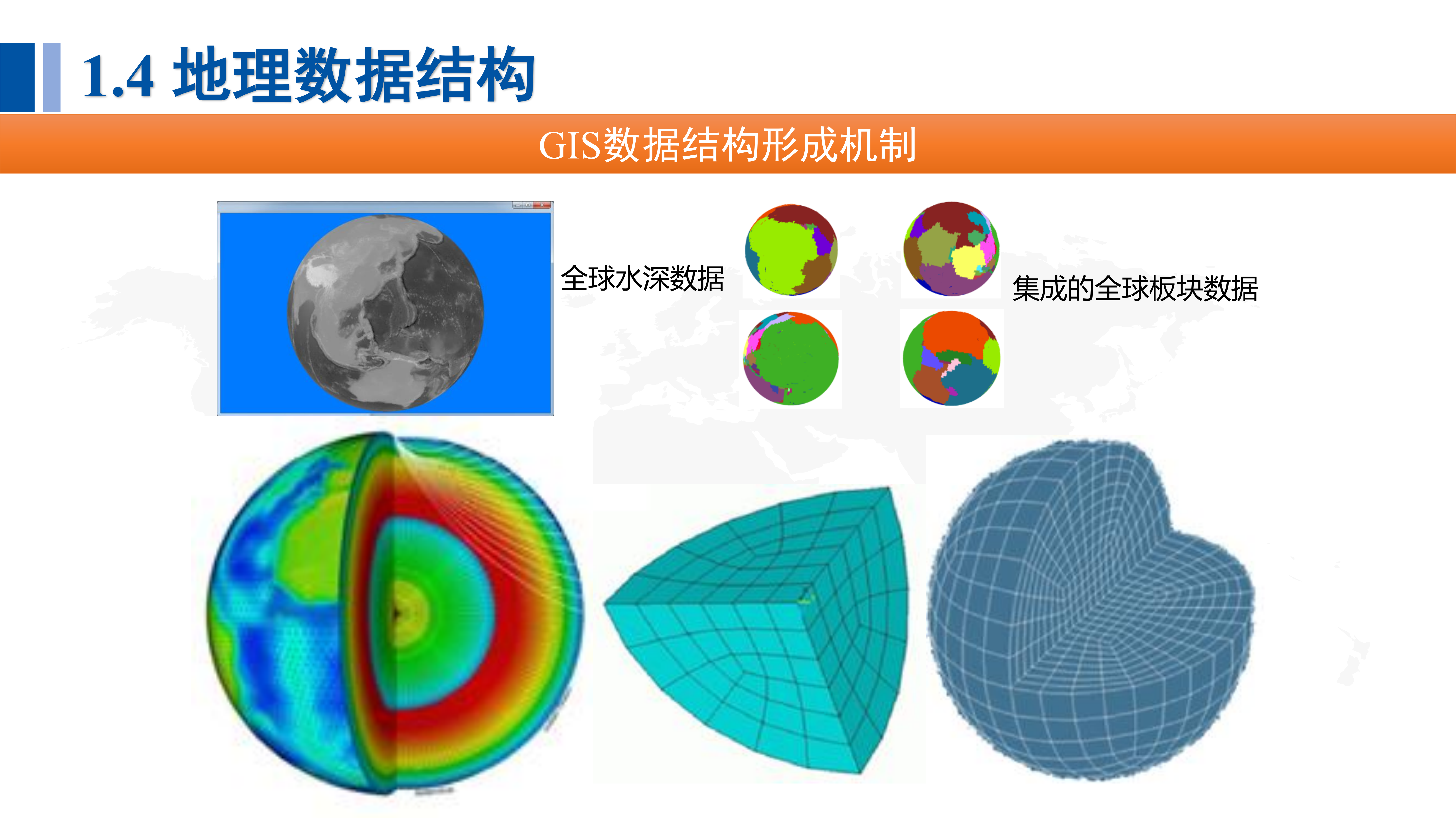 Spatio-temporal Modeling And Analysis - 知乎