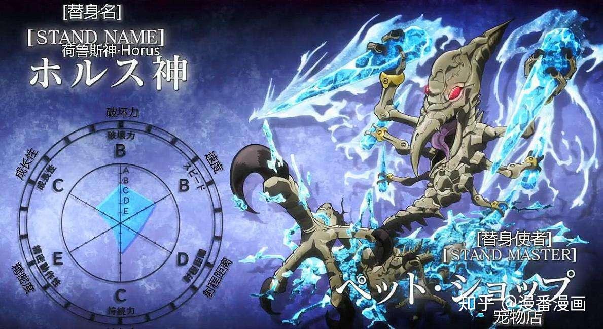 划时代的神作jojo是如何诞生的荒木为什么被称为究极生物