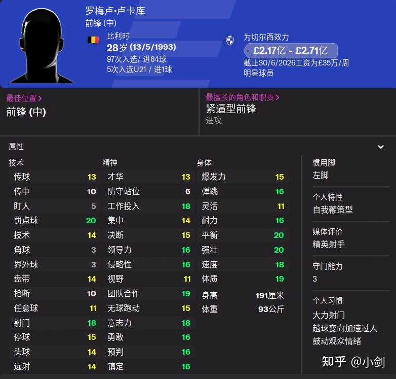 fm2022测试版 - 知乎
