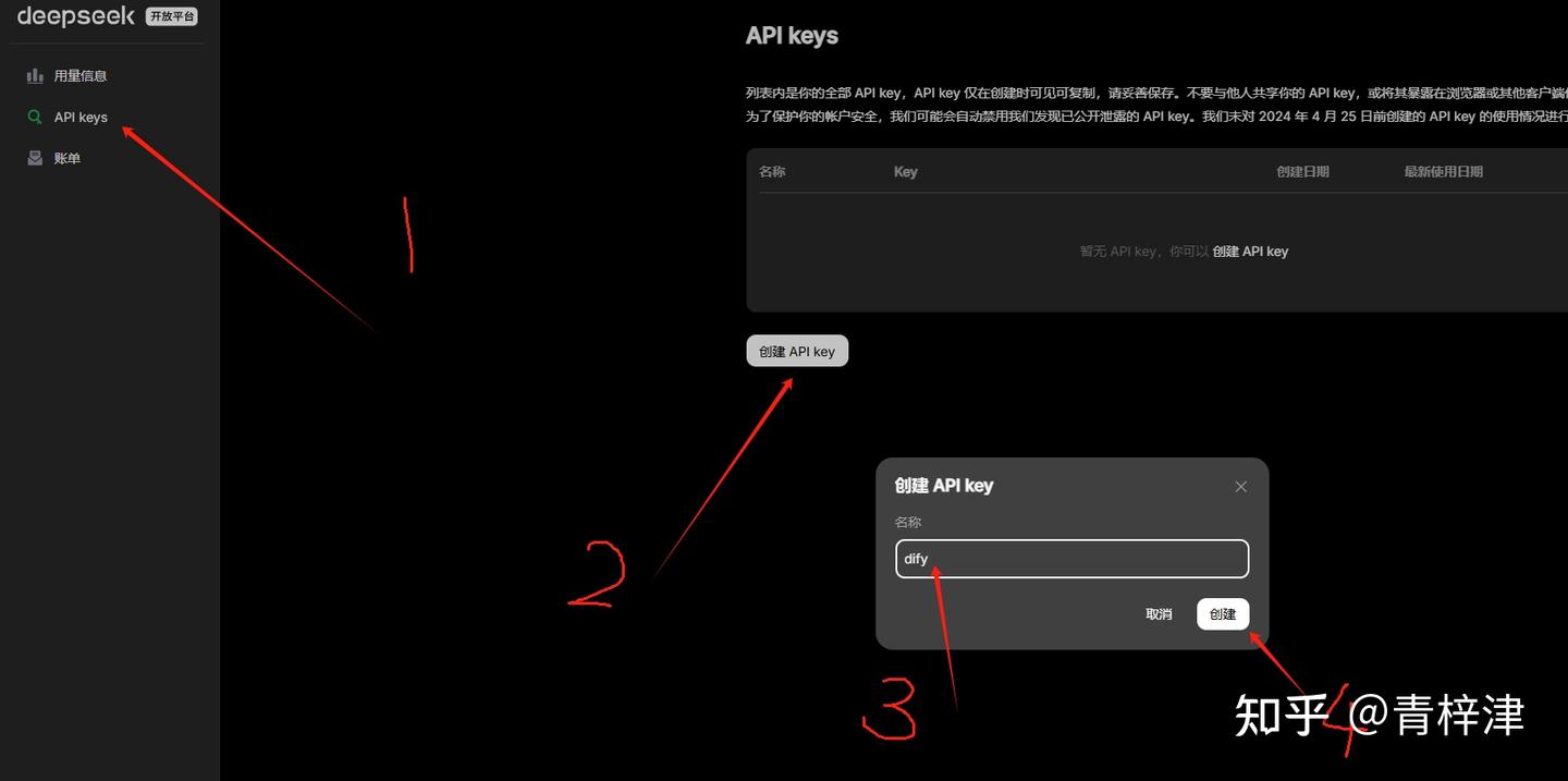搭建AI工作流：DeepSeek+Dify自动化实战指南 - 知乎