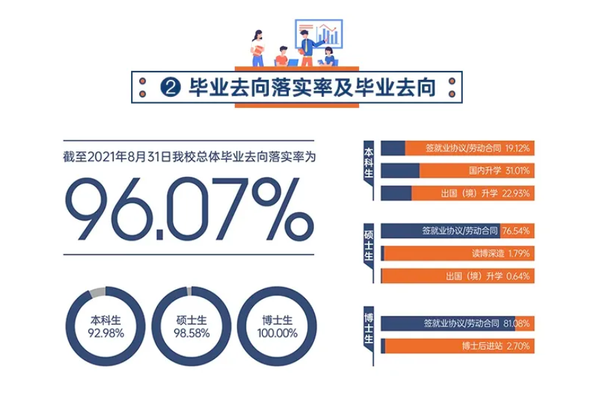 北京财经大学排名_北京好的财经大学_北京财经类大学全国排名