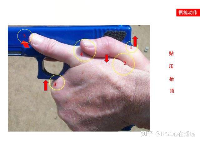 如何打好手枪(一比三点一线复杂的六个技巧