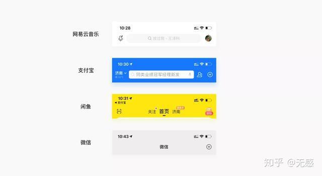 icon设计全面分析指南 - 知乎