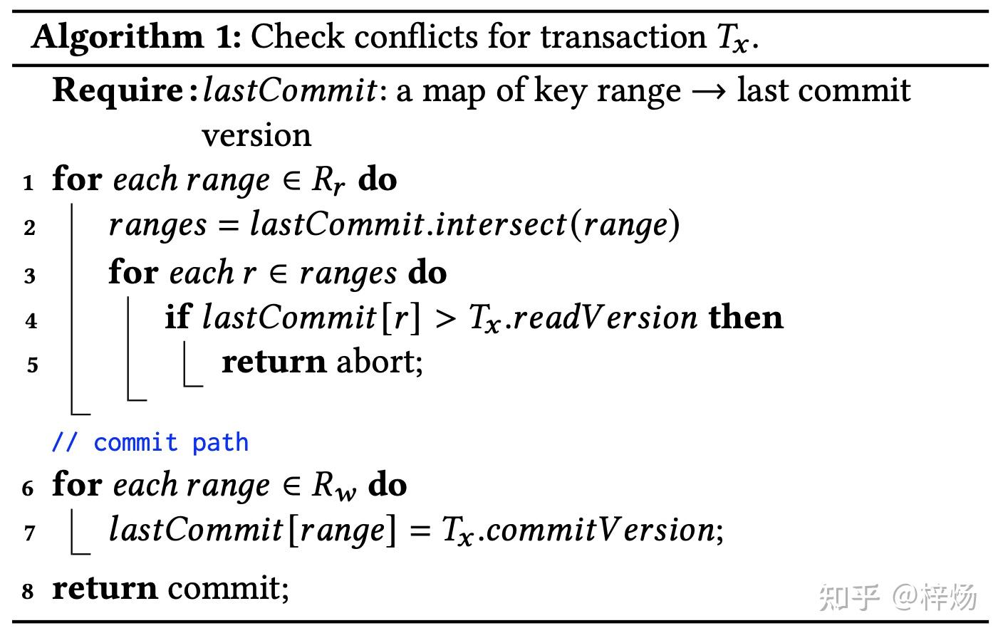 《FoundationDB A Distributed Unbundled Transactional Key Value Store》 知乎